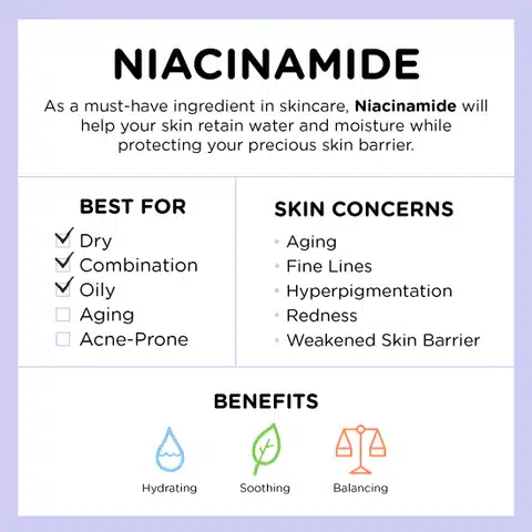 Benefits-of-Niacinamide