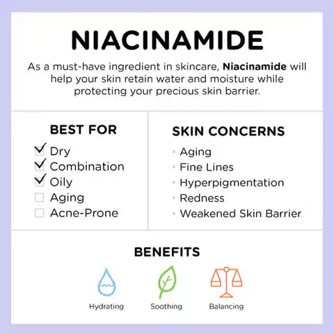 Niacinamide2
